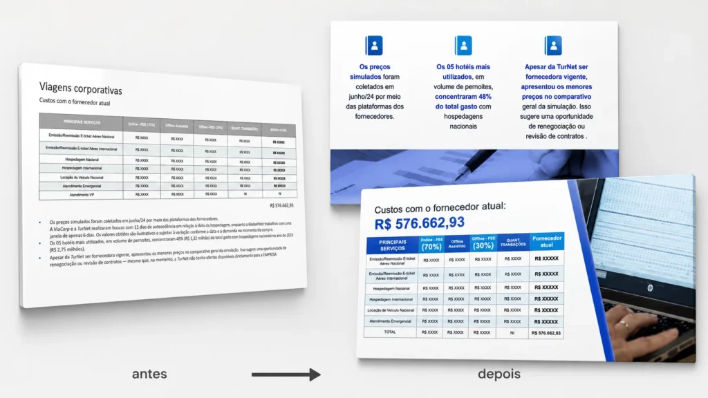 Comparação antes e depois: slide denso de tabela ao lado da versão com número em destaque e leitura em blocos